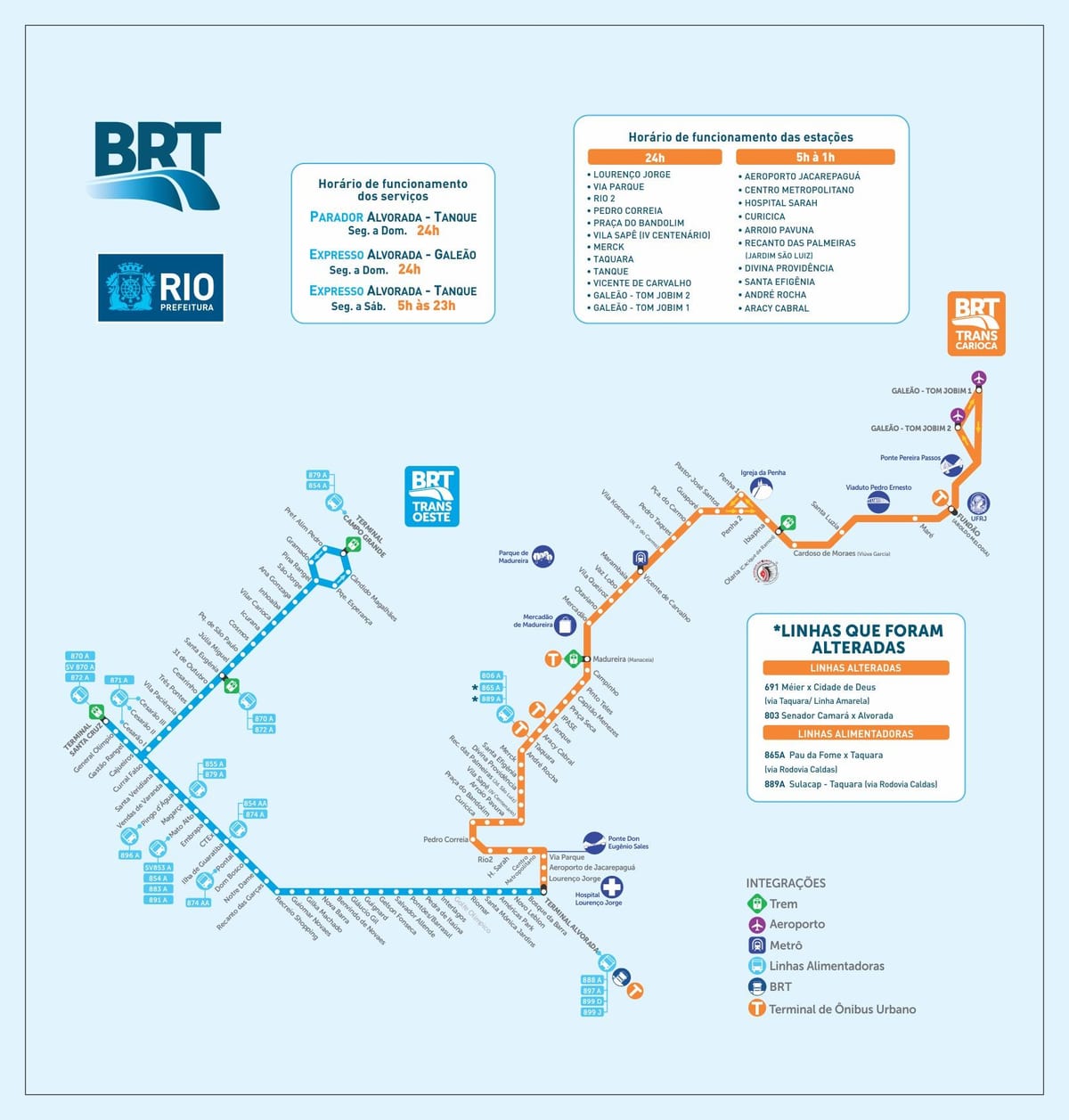 Rio brt göster