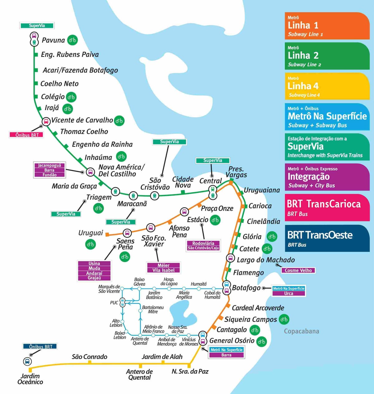 Rio de Janeiro metro haritası pdf