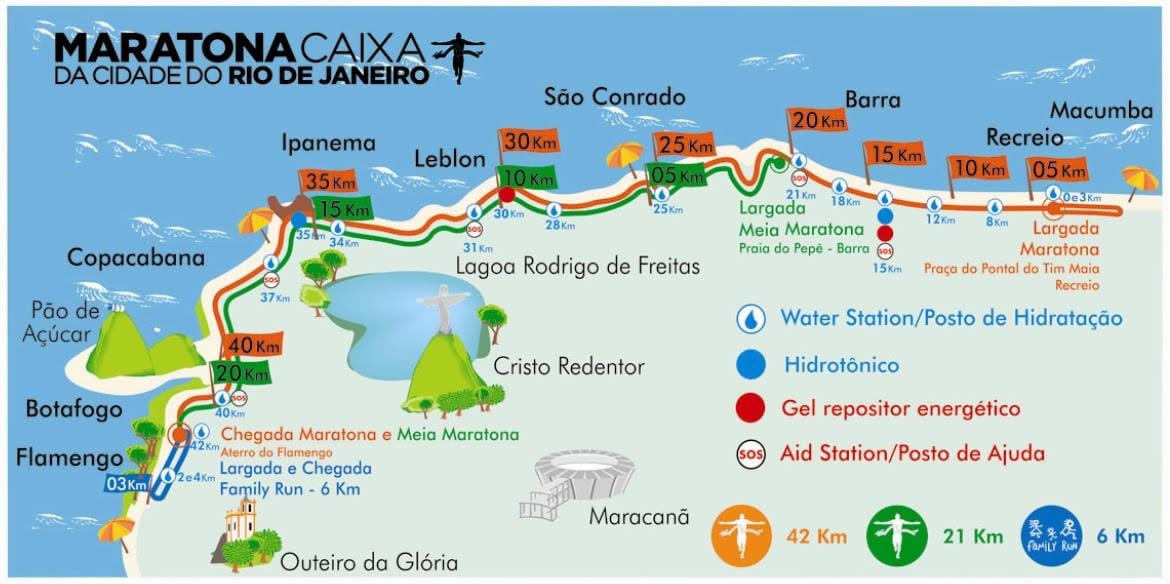 Rio haritası maraton güzergahı