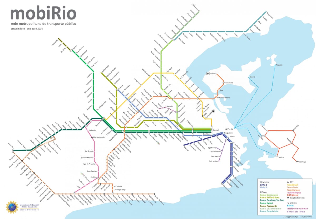Rio transit göster