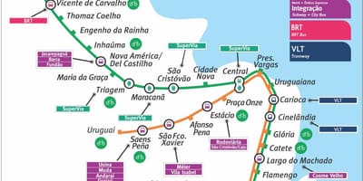 Rio de Janeiro haritasında Metro